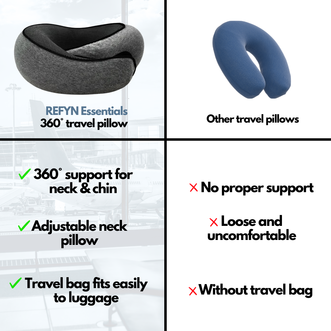 360° Memory Foam Travel Pillow
